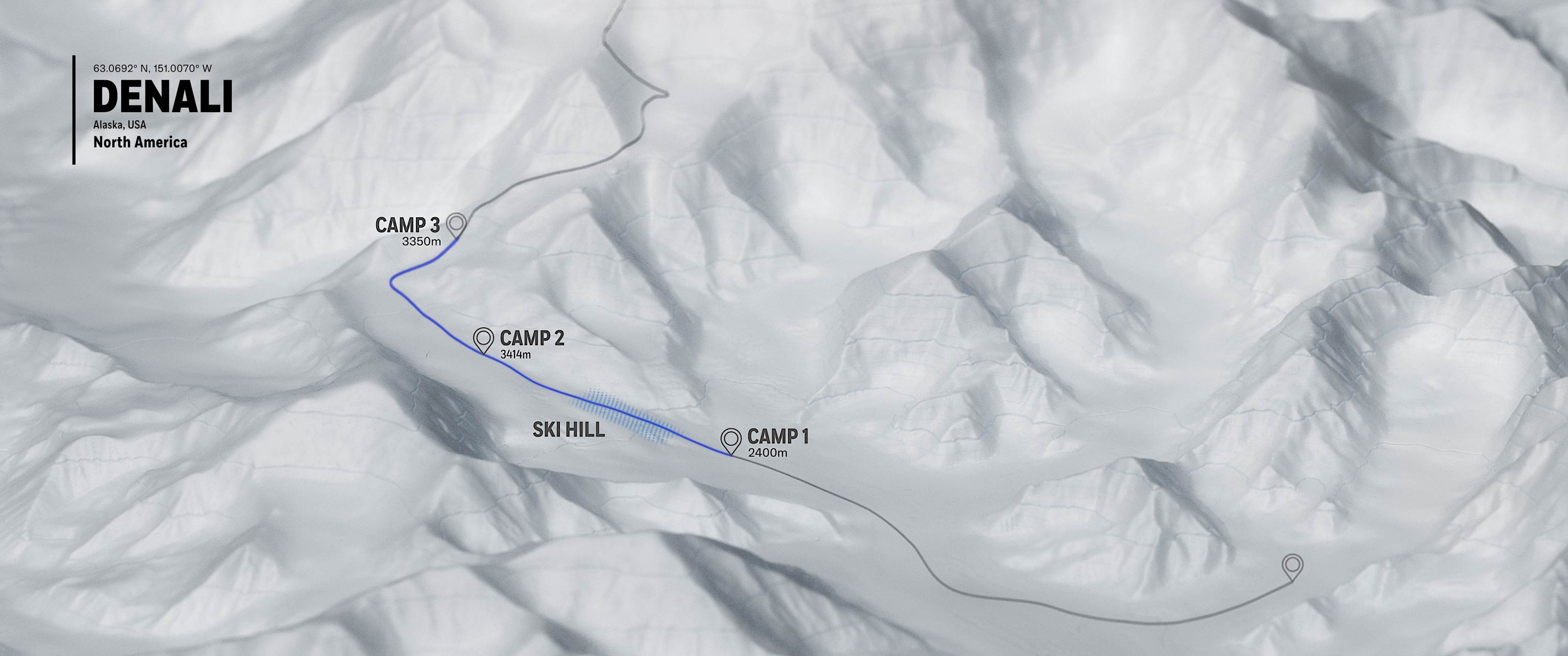 The Next Step: Seven Summits 2