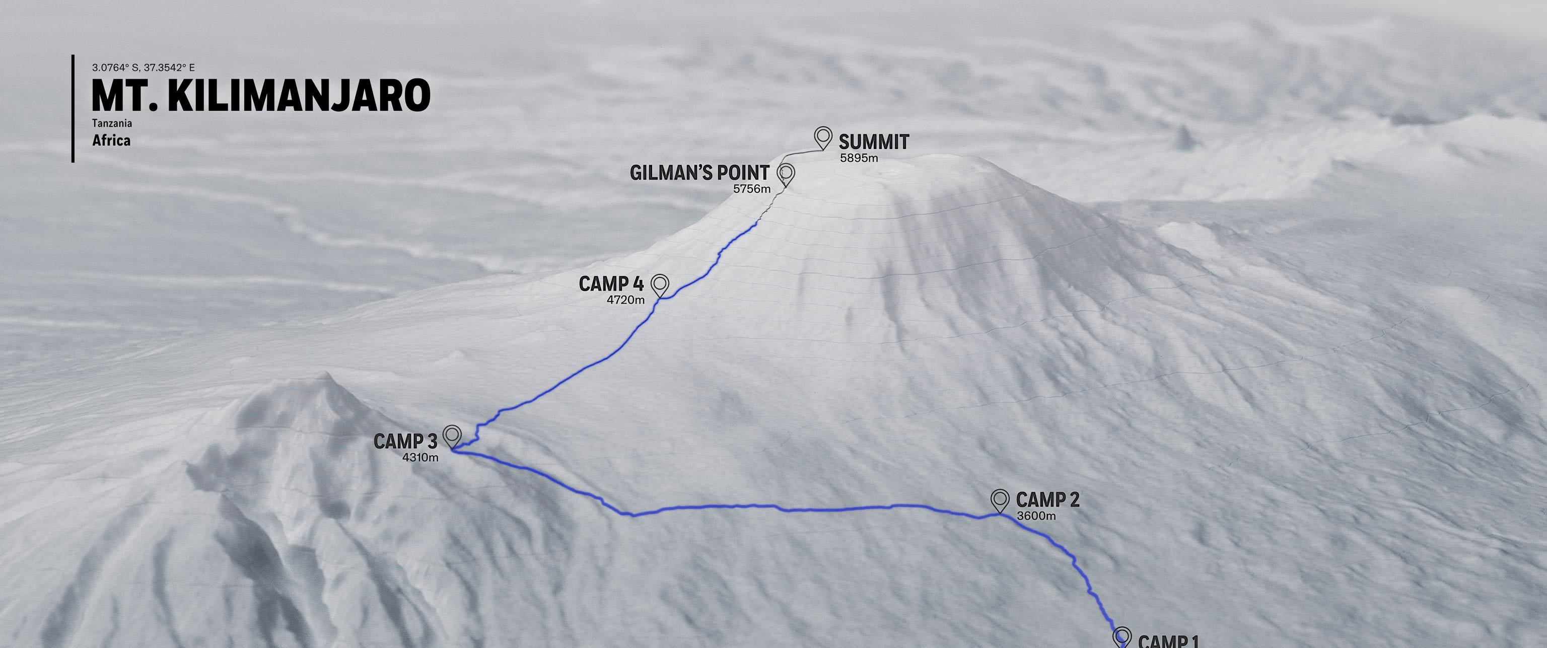 The Next Step: Seven Summits 12