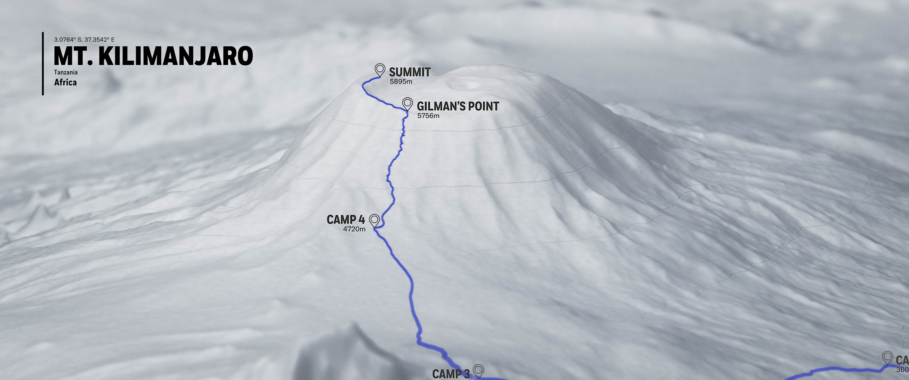 The Next Step: Seven Summits 1